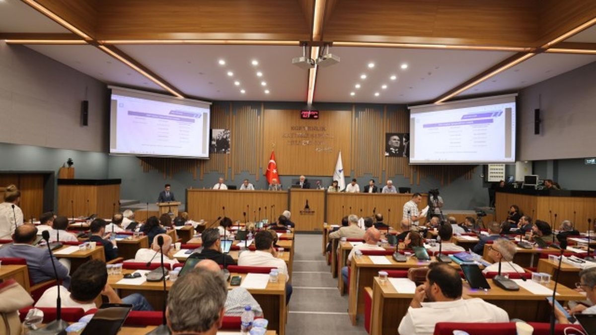 Izsu — zemin uygulaması